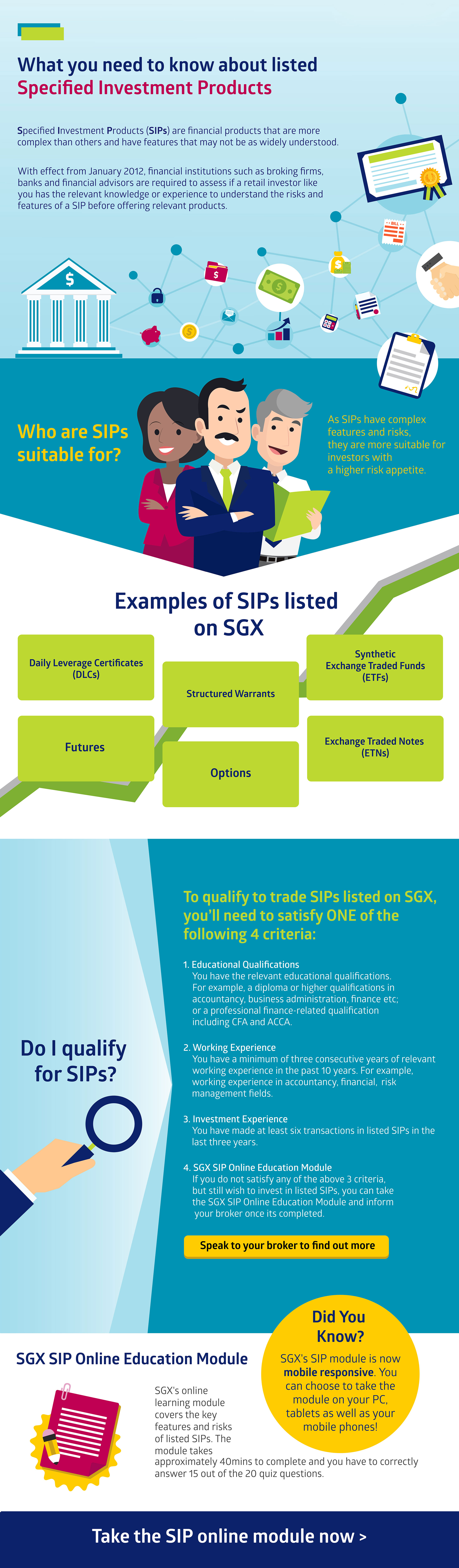 SIP_Infographics