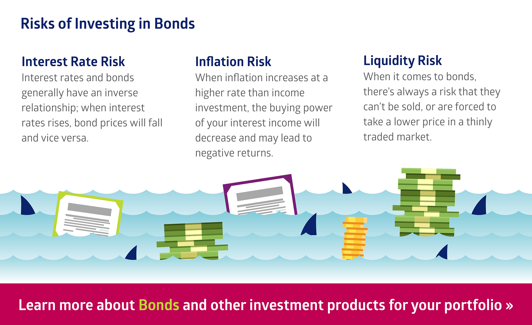 bondsinvesting_05