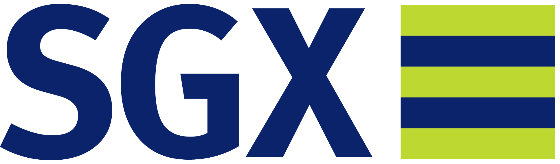The basics of investing sgx sg irish 1000 guineas 2022 bettingadvice