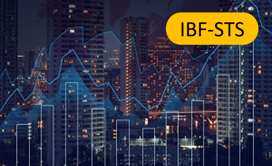 Trading High Probability Patterns with Price and Mathematical Analysis