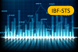 RHO Volume and Price Analysis