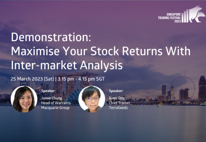Maximise your stock returns with inter-market analysis